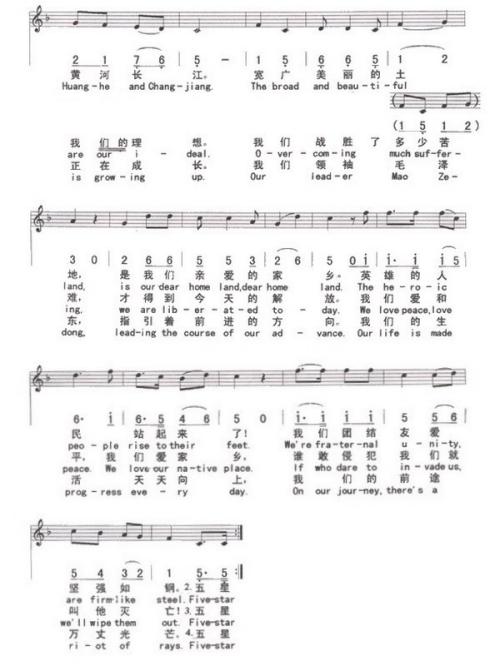 歌唱祖国(合唱)-曲谱歌谱大全-搜狐博客