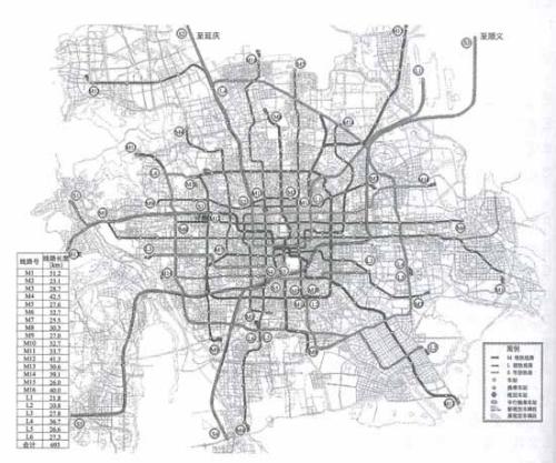 北京地铁规划图(近期,远景,远远景)图片