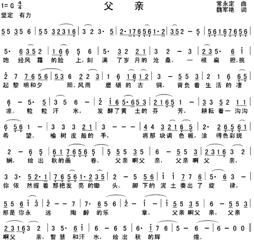 父亲-曲谱歌谱大全-搜狐博客