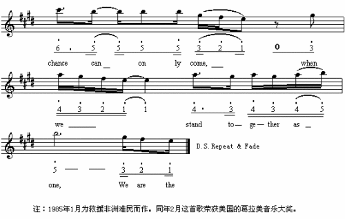 生日歌英文歌谱