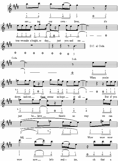我们是世界(美,英文歌)-曲谱歌谱大全-搜狐博客