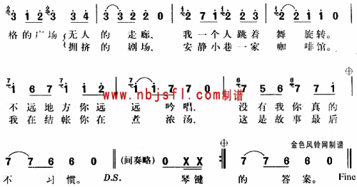 布拉格广场-曲谱歌谱大全-搜狐博客